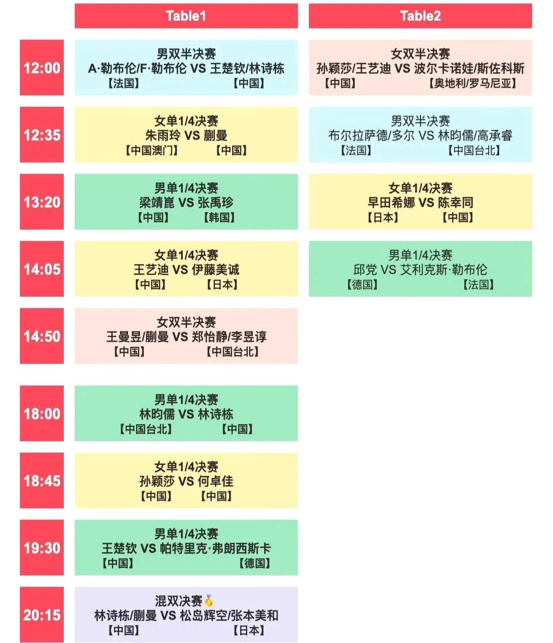 全明星赛赛程吃紧,尼斯窗口期扳平良机,赛场秩序良好,细节决定成败(snoopcatt雾明歌词) 全明星赛赛程吃紧,尼斯窗口期扳平良机,赛场秩序良好,细节决定成败(snoopcatt雾明歌词)