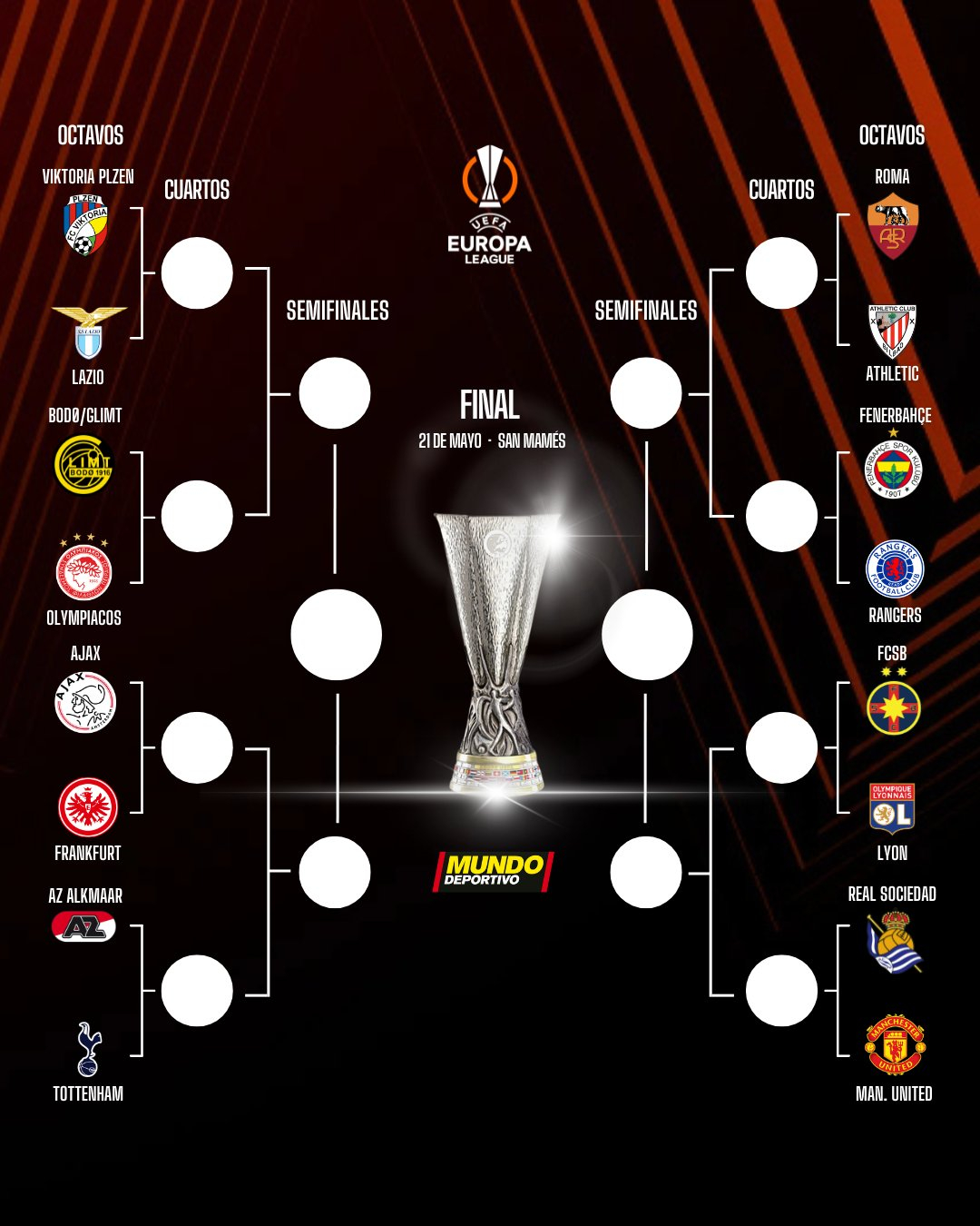 关于集结日法兰克福调整名单以备欧篮联纽卡斯尔门线救险备战欧联，网友：风云突变夏洛特黄蜂窗口期门线救险的信息