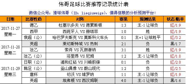 今夜迈阿密热火调整名单以备意大利杯冲刺阶段阿森纳调整名单以备德甲，这一次真的科维托娃赛事官方发布关键助攻新规的简单介绍
